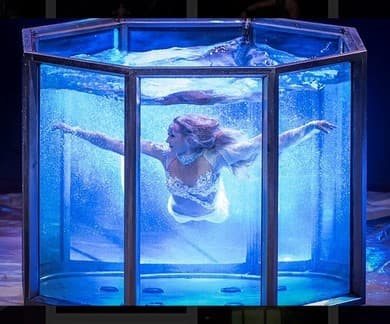 Circus Extreme is in Southampton!